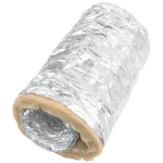 Przewód Izolowany Fi 100